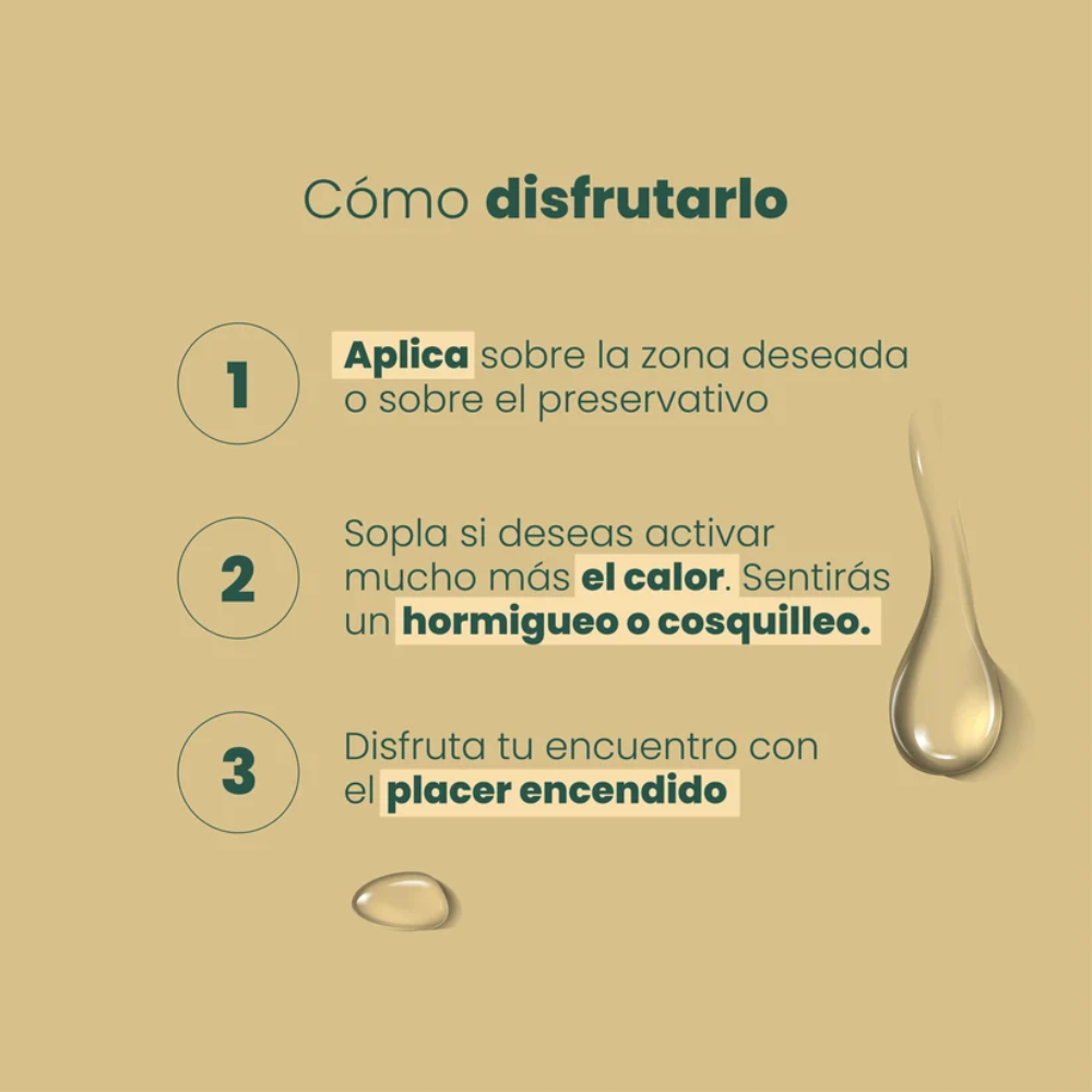 Lubricante Íntimo Electrizante Tequila 30ml – Sen Íntimo - Imagen 5